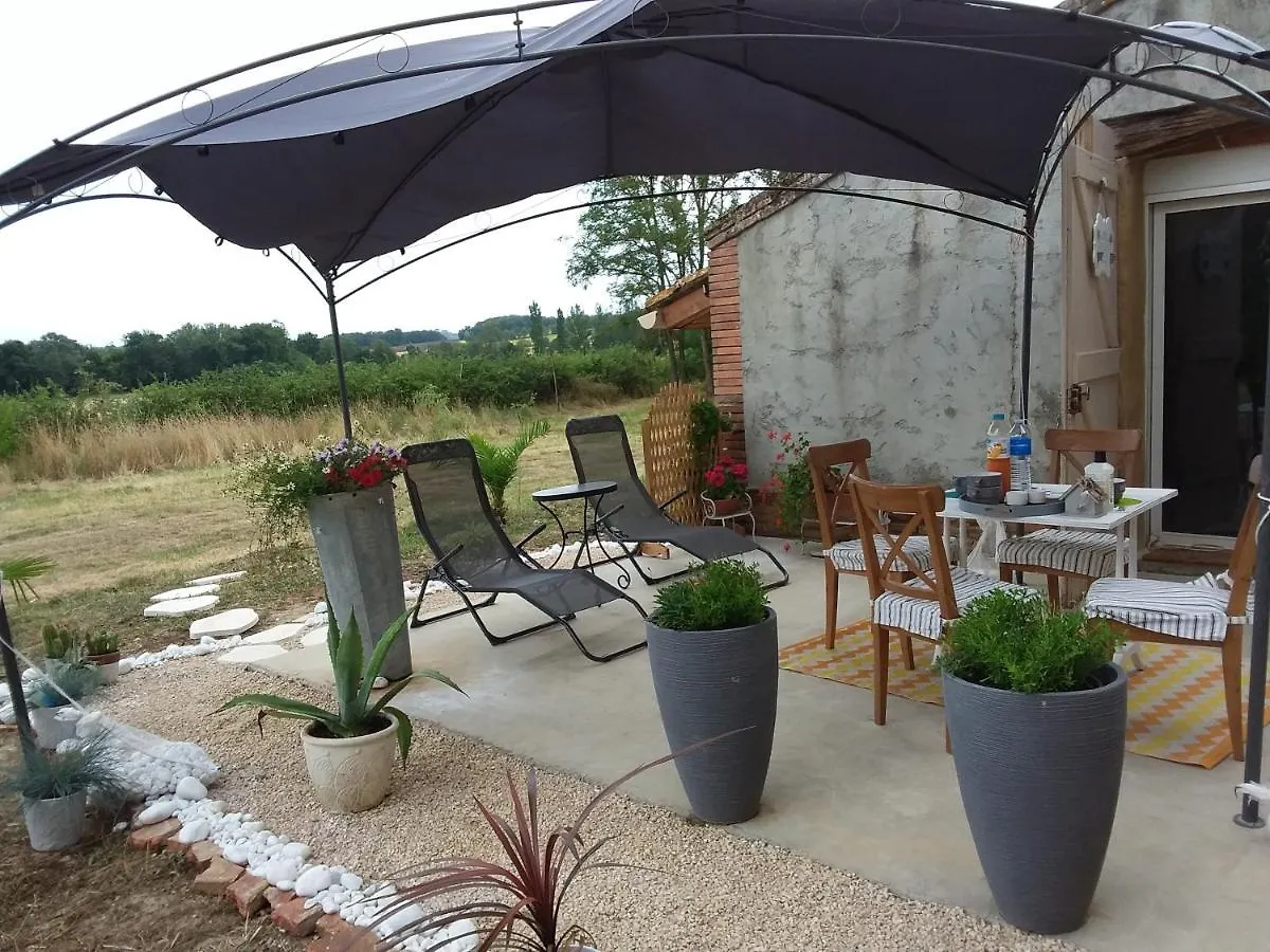 Charmante Dependance En Campagne Samatan Holiday home